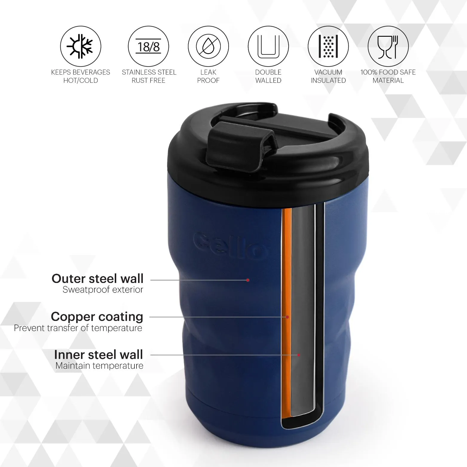 Nomad Flask, Insulated Travel Mug, 350ml